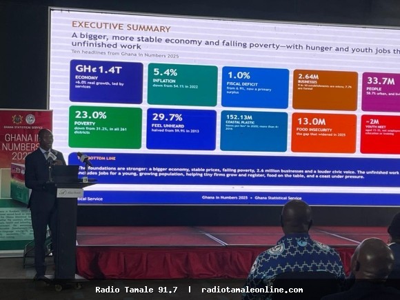 GSS launches ‘Ghana in Numbers 2025’ to guide national planning